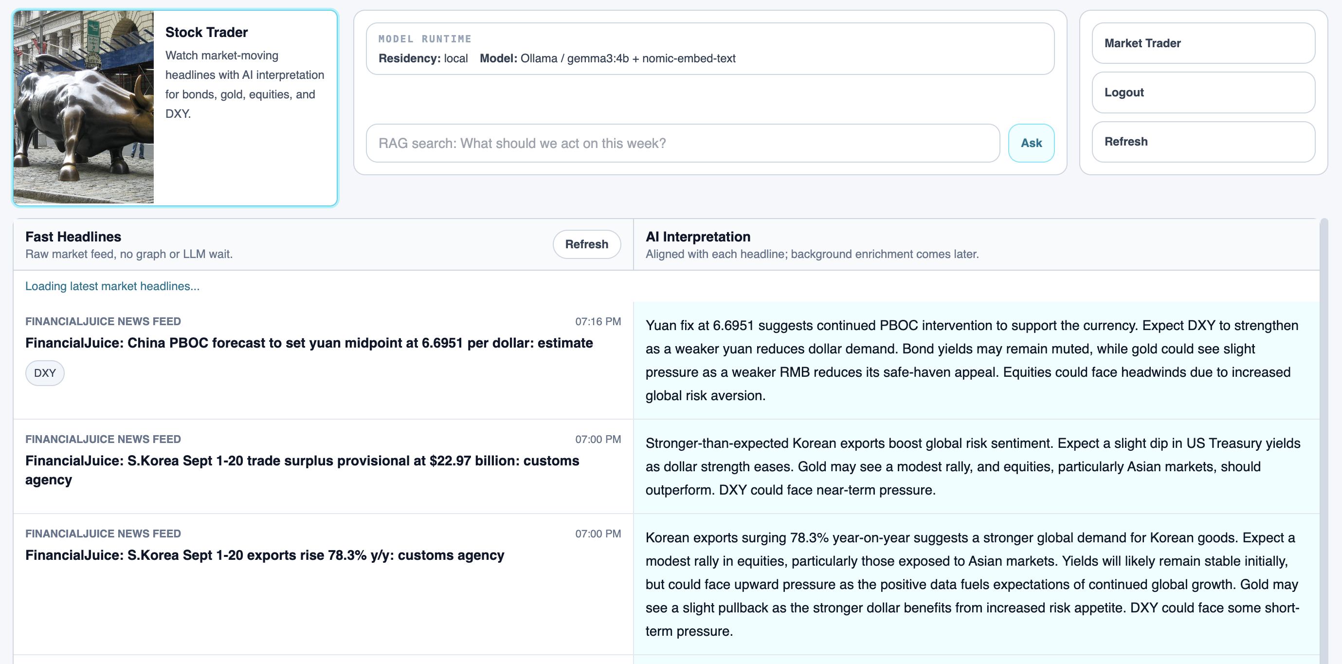 Stocks domain workspace in AI Signals